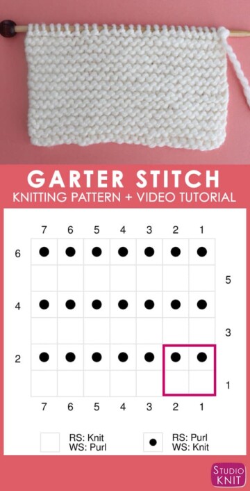 Garter Stitch Knitting Pattern for Beginners - Studio Knit