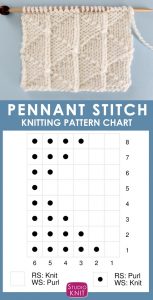 Pennant Pleating Stitch Knitting Pattern for Beginners - Studio Knit