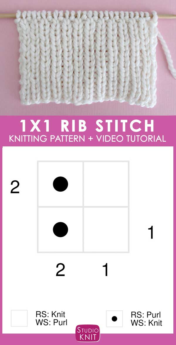 Knitting Chart 1x1 Ribit Stitch Pattern