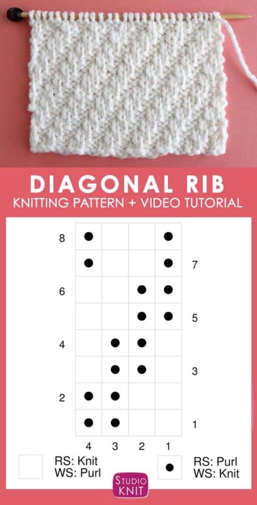 Diagonal Rib Stitch Knitting Pattern for Beginners - Studio Knit