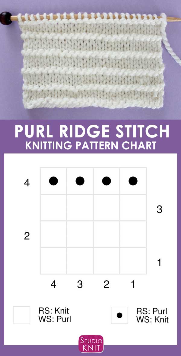 Knitting Chart of the Purl Ridge Stitch Knitting Pattern