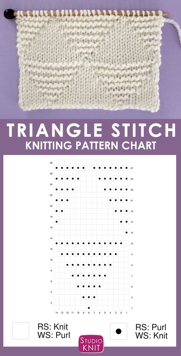 Knitting Chart of the Large Stacked Triangle Stitch Knitting Pattern