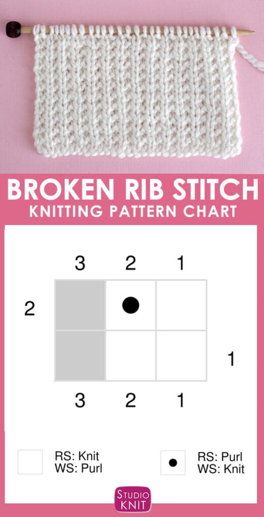 Broken Rib Stitch Knitting Pattern for Beginners - Studio Knit