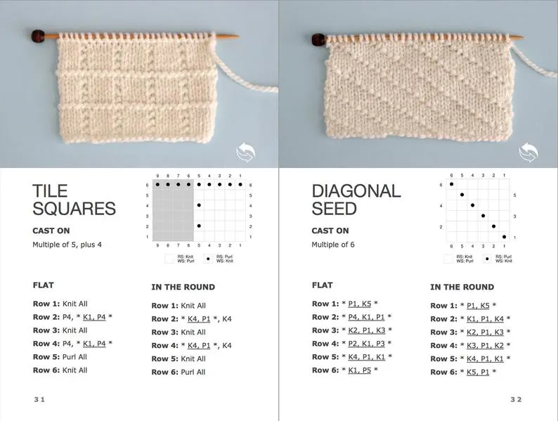 Knitting 101: How to Knit the Purl Stitch - Knitfarious