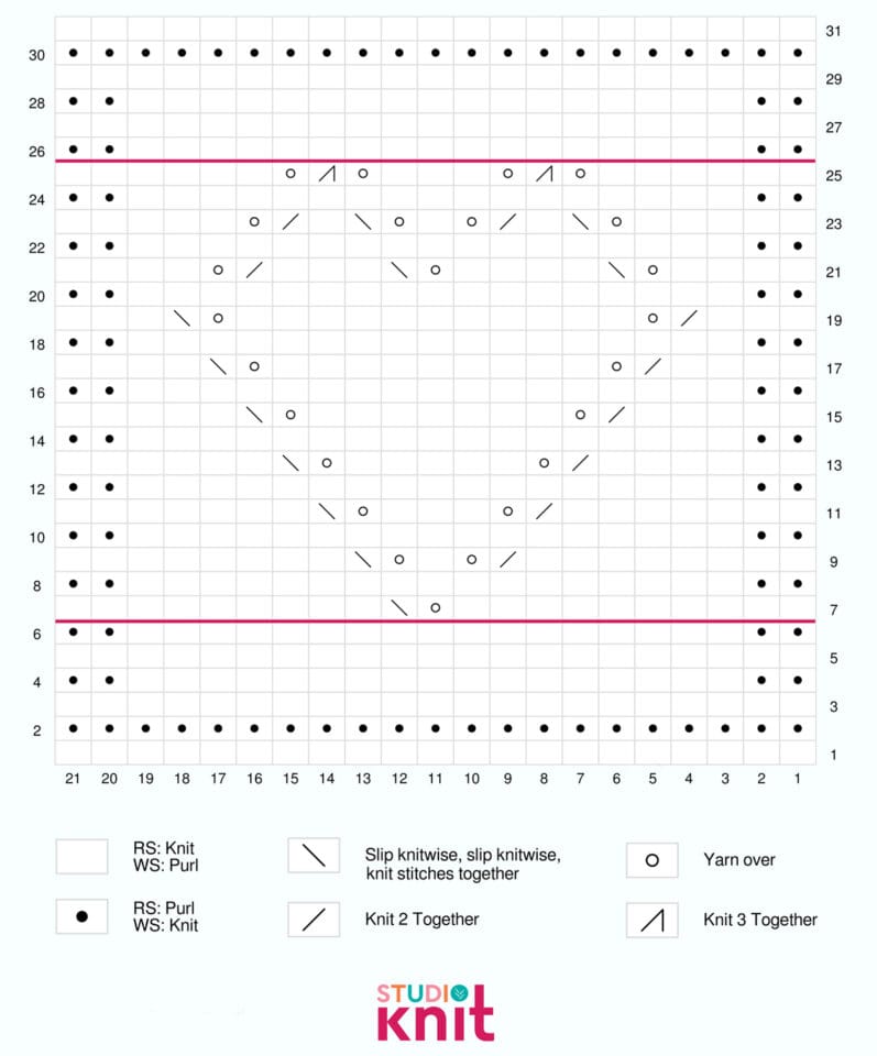 Lace Heart Knitting Pattern Studio Knit