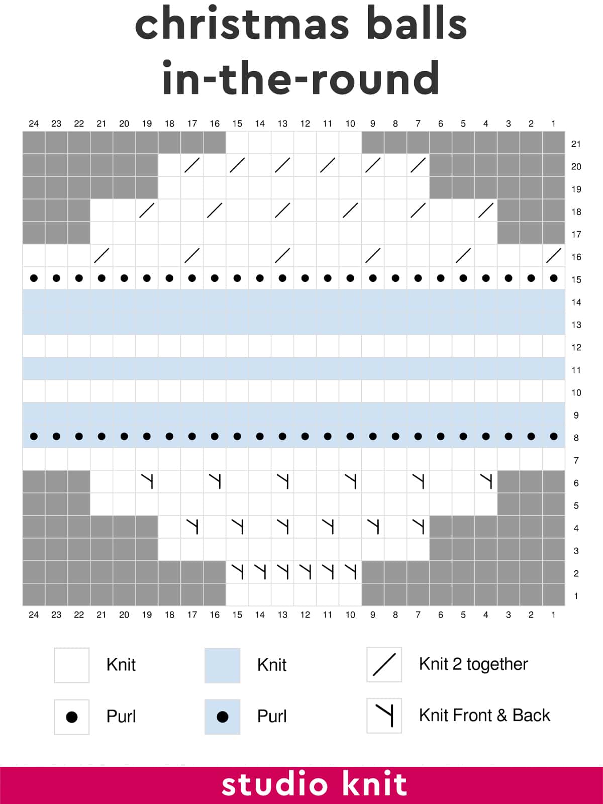 Knitting chart diagram of Christmas Balls ornament in-the-round by Studio Knit.