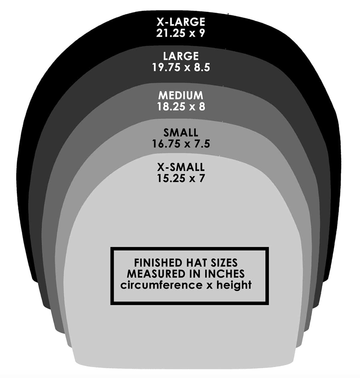 Schematic of five sizes of the Seersucker Hat pattern by Studio Knit.