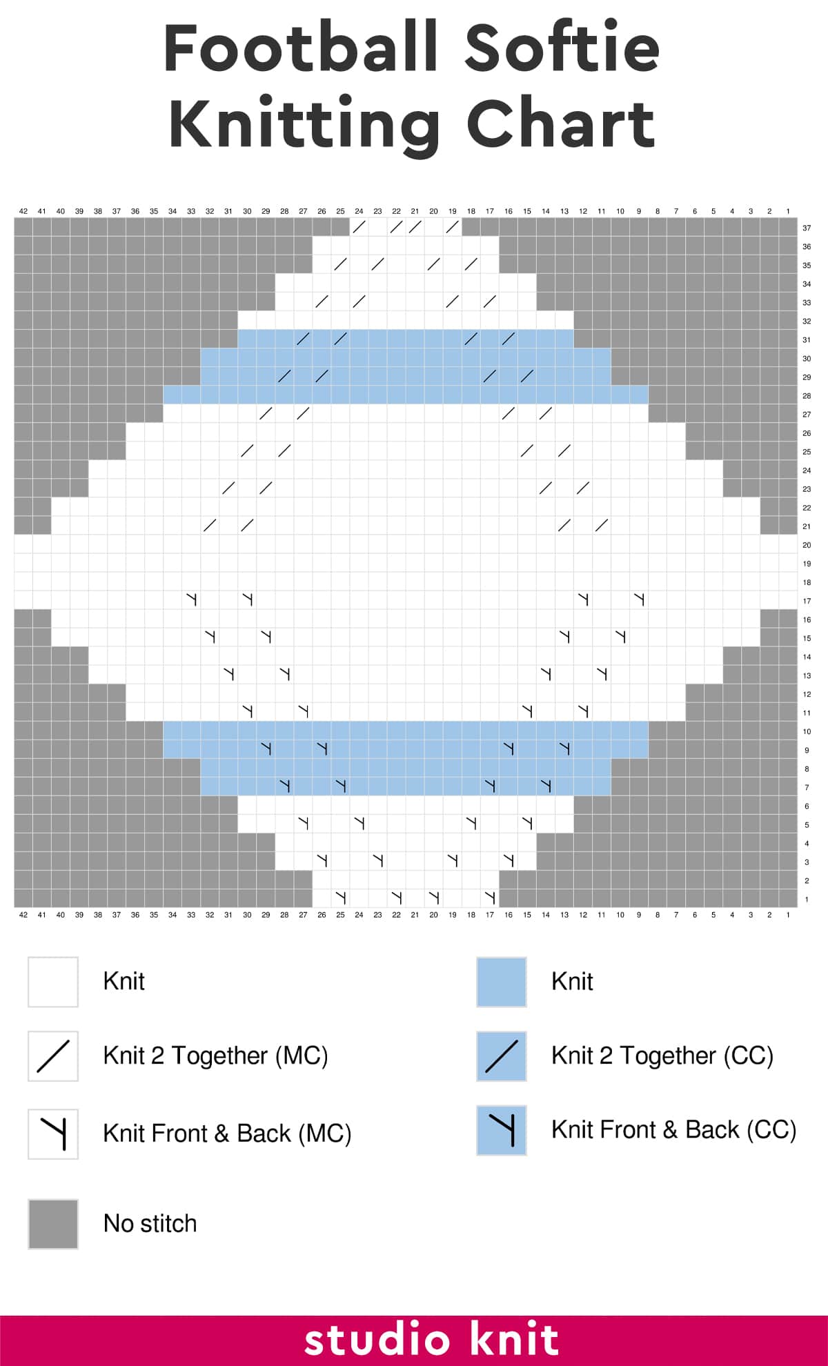 Knitting chart of the Football Softie design by Studio Knit.