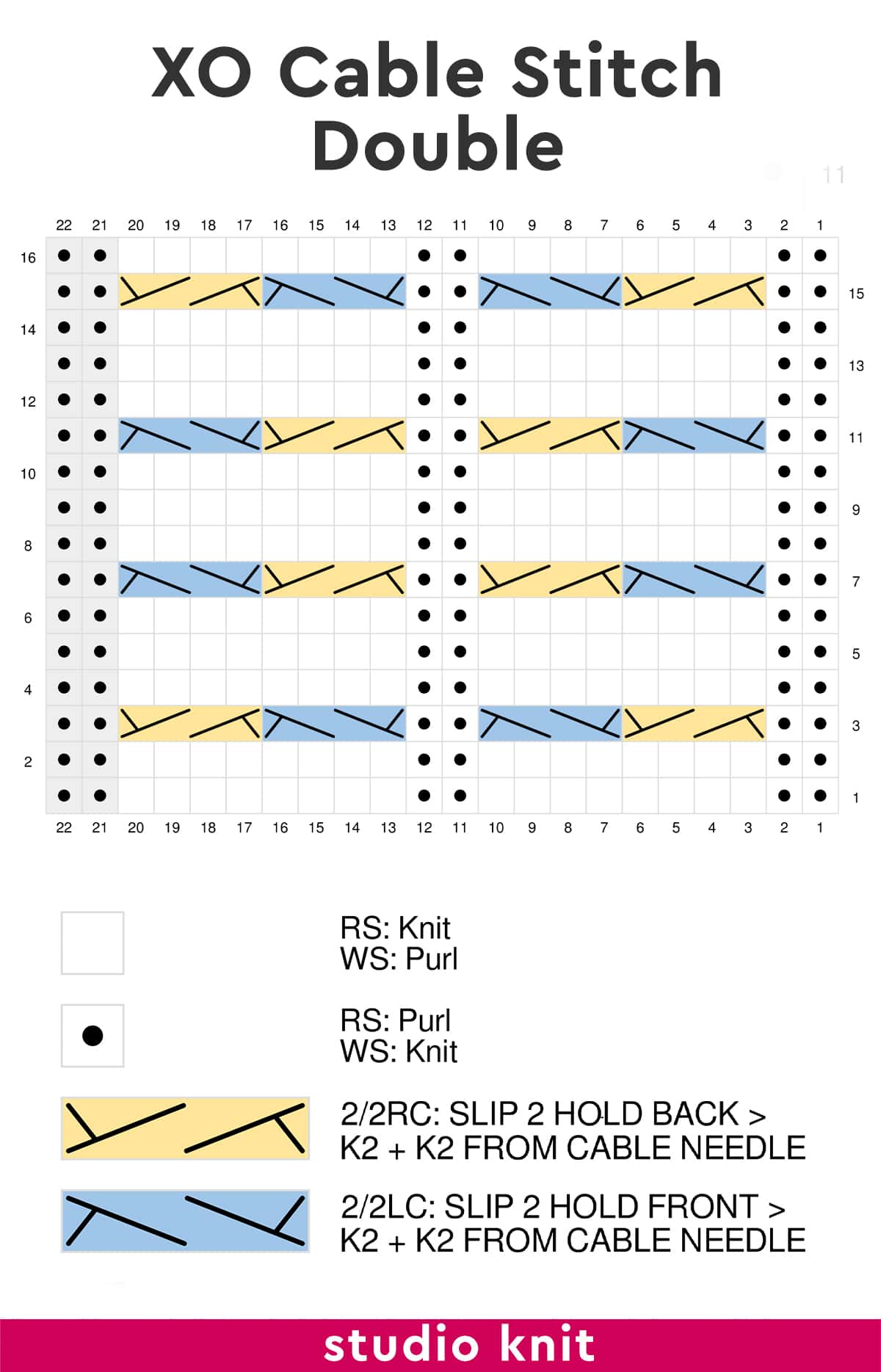 XO Cable Stitch Double rows knitting chart by Studio Knit.