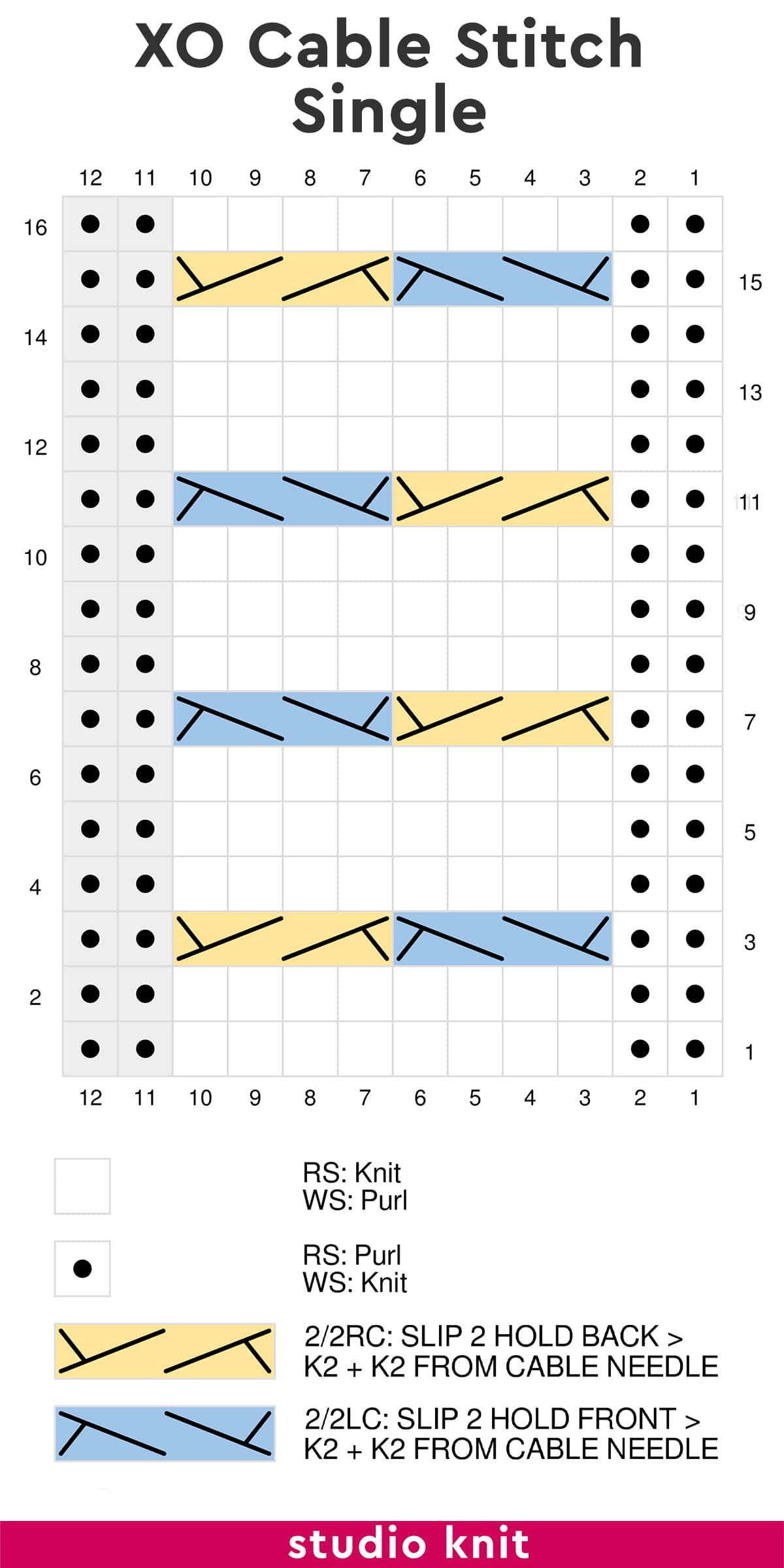 XO Cable Stitch Single row knitting chart by Studio Knit.