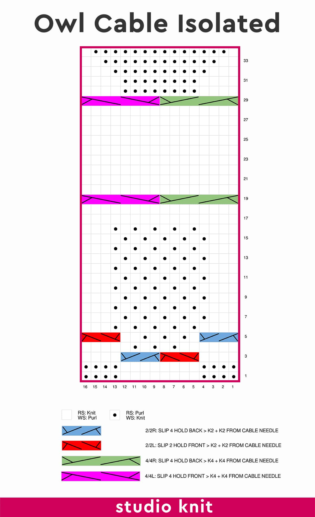 Owl Cable Isolated Knitting Chart by Studio Knit.